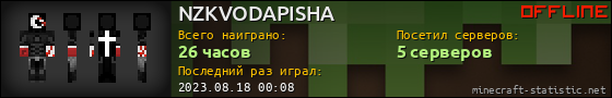 Юзербар 560x90 для NZKVODAPISHA