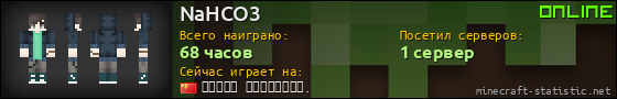 Юзербар 560x90 для NaHCO3