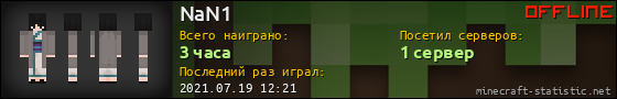 Юзербар 560x90 для NaN1
