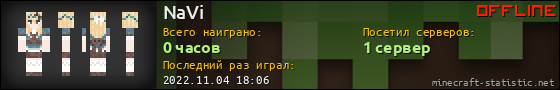 Юзербар 560x90 для NaVi
