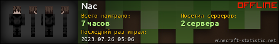 Юзербар 560x90 для Nac