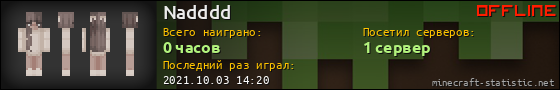 Юзербар 560x90 для Nadddd