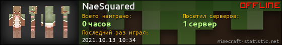 Юзербар 560x90 для NaeSquared