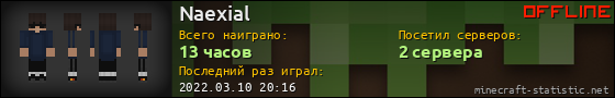 Юзербар 560x90 для Naexial
