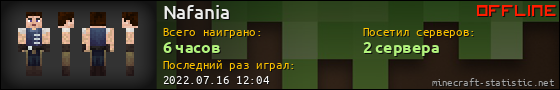 Юзербар 560x90 для Nafania