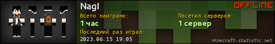 Юзербар 560x90 для NagI