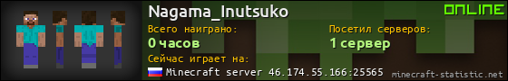 Юзербар 560x90 для Nagama_Inutsuko