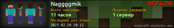 Юзербар 560x90 для Naggggmik