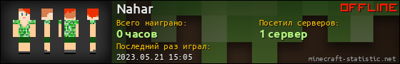 Юзербар 560x90 для Nahar