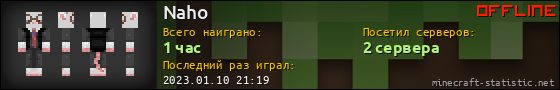 Юзербар 560x90 для Naho