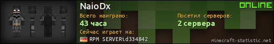 Юзербар 560x90 для NaioDx