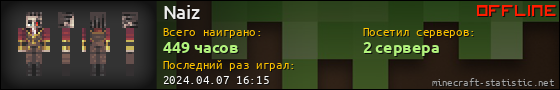 Юзербар 560x90 для Naiz