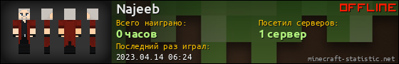 Юзербар 560x90 для Najeeb