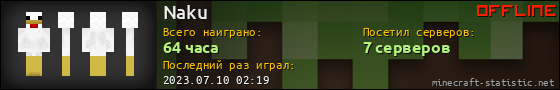 Юзербар 560x90 для Naku