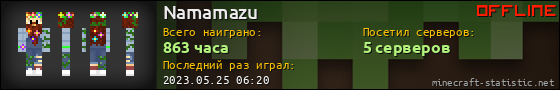 Юзербар 560x90 для Namamazu