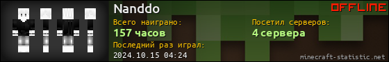 Юзербар 560x90 для Nanddo