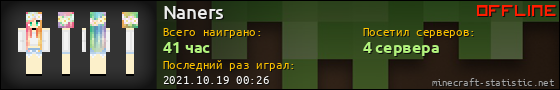 Юзербар 560x90 для Naners