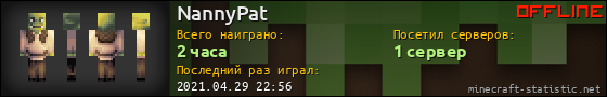 Юзербар 560x90 для NannyPat