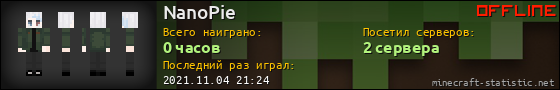 Юзербар 560x90 для NanoPie