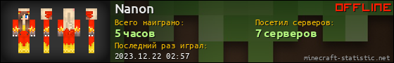 Юзербар 560x90 для Nanon