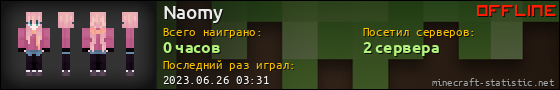 Юзербар 560x90 для Naomy