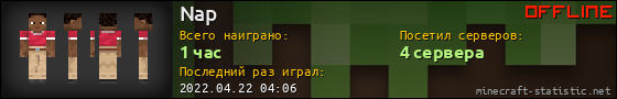 Юзербар 560x90 для Nap