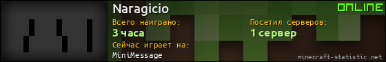 Юзербар 560x90 для Naragicio