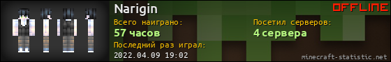 Юзербар 560x90 для Narigin