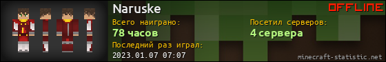 Юзербар 560x90 для Naruske