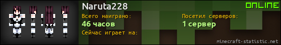 Юзербар 560x90 для Naruta228