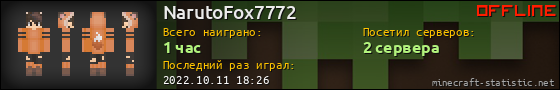 Юзербар 560x90 для NarutoFox7772