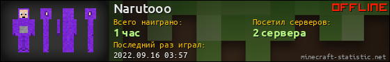 Юзербар 560x90 для Narutooo