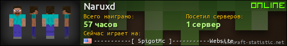 Юзербар 560x90 для Naruxd