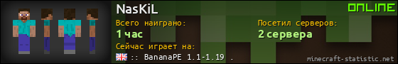Юзербар 560x90 для NasKiL