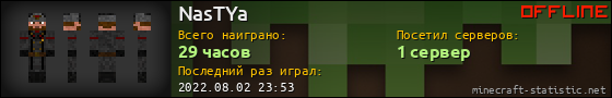 Юзербар 560x90 для NasTYa