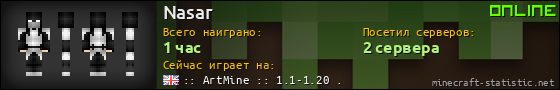 Юзербар 560x90 для Nasar