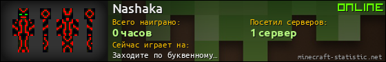 Юзербар 560x90 для Nashaka