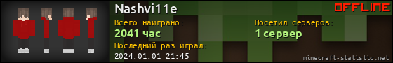 Юзербар 560x90 для Nashvi11e