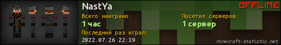 Юзербар 560x90 для NastYa