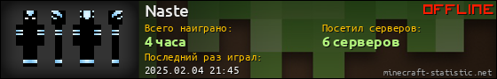 Юзербар 560x90 для Naste
