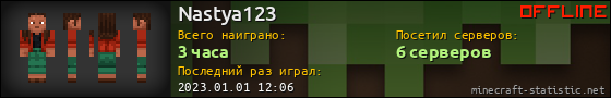 Юзербар 560x90 для Nastya123