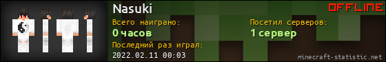 Юзербар 560x90 для Nasuki