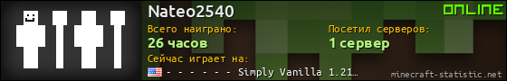 Юзербар 560x90 для Nateo2540