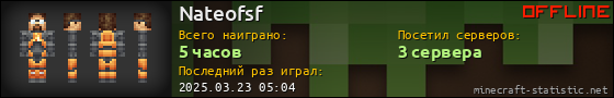 Юзербар 560x90 для Nateofsf
