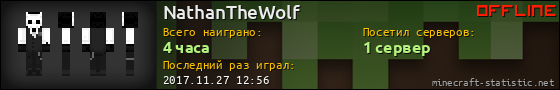 Юзербар 560x90 для NathanTheWolf