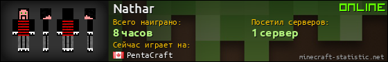 Юзербар 560x90 для Nathar