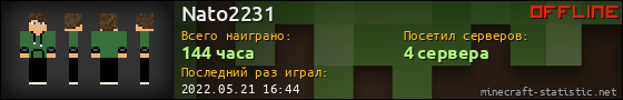 Юзербар 560x90 для Nato2231