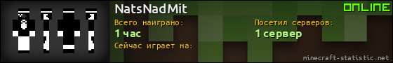 Юзербар 560x90 для NatsNadMit