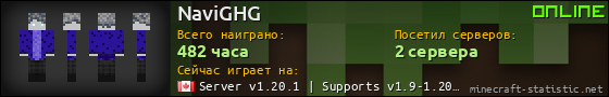 Юзербар 560x90 для NaviGHG