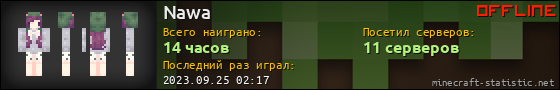 Юзербар 560x90 для Nawa